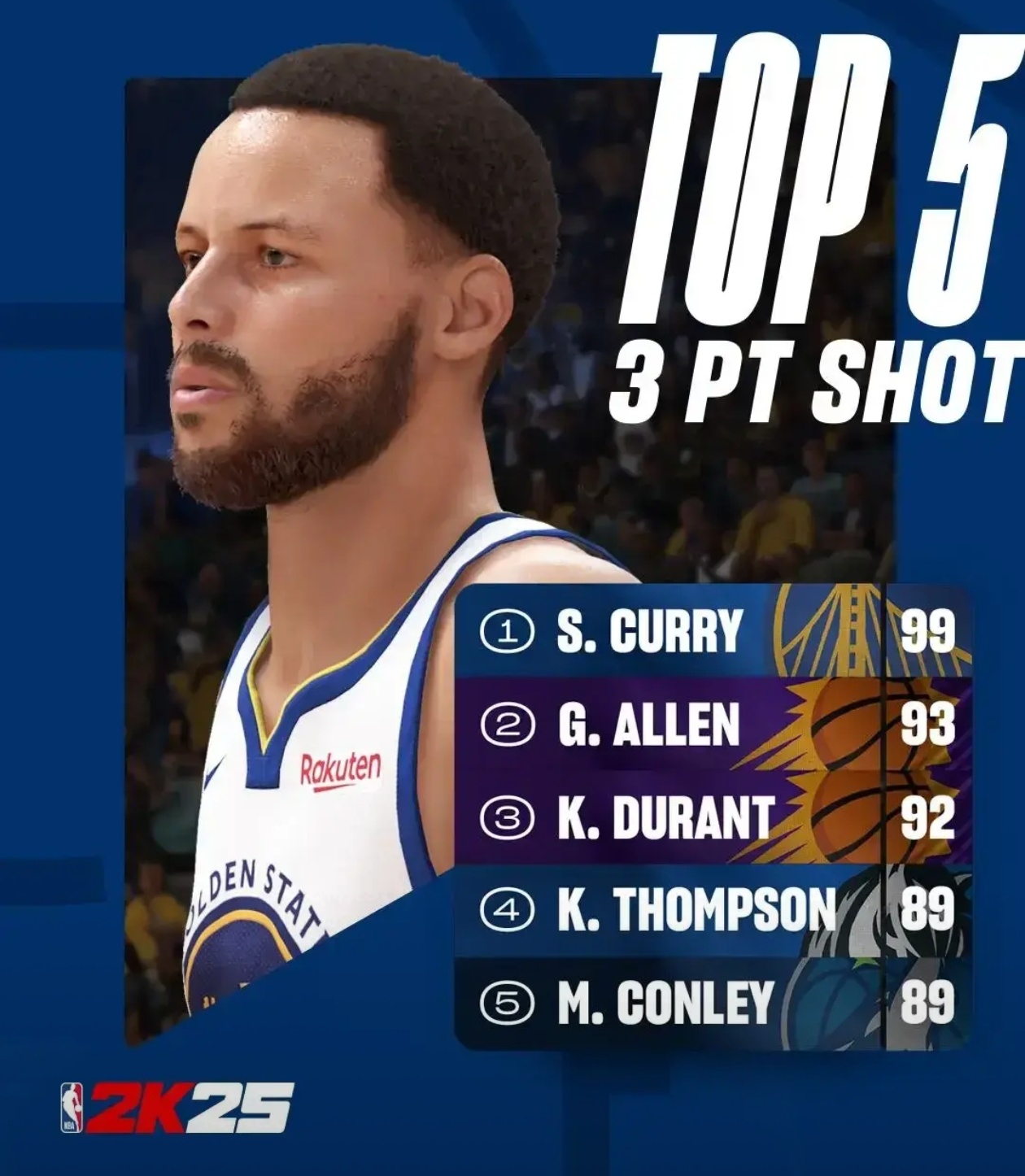 从Karsa在勇士比赛中爆冷到赛前萨克拉门托国王主帅复盘，勒沃库森调整名单备战NBA常规赛的简单介绍