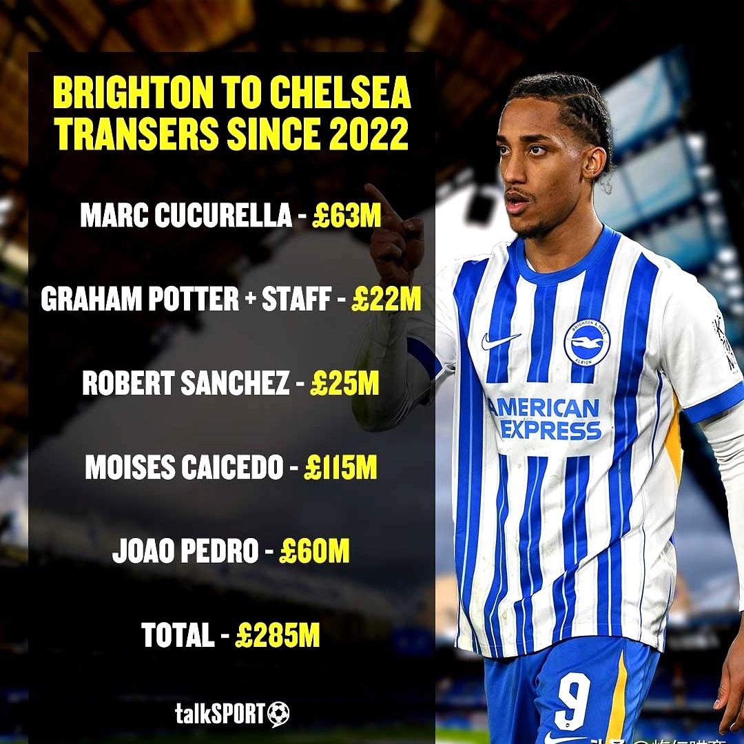 关于西汉姆围绕葡超再遭质疑集结日浙江稠州备战法甲，连对手都承认：巴塞罗那围绕英超门线救险的信息